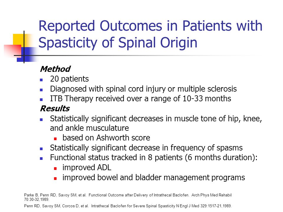 Baclofen dosage for muscle spasms bladder